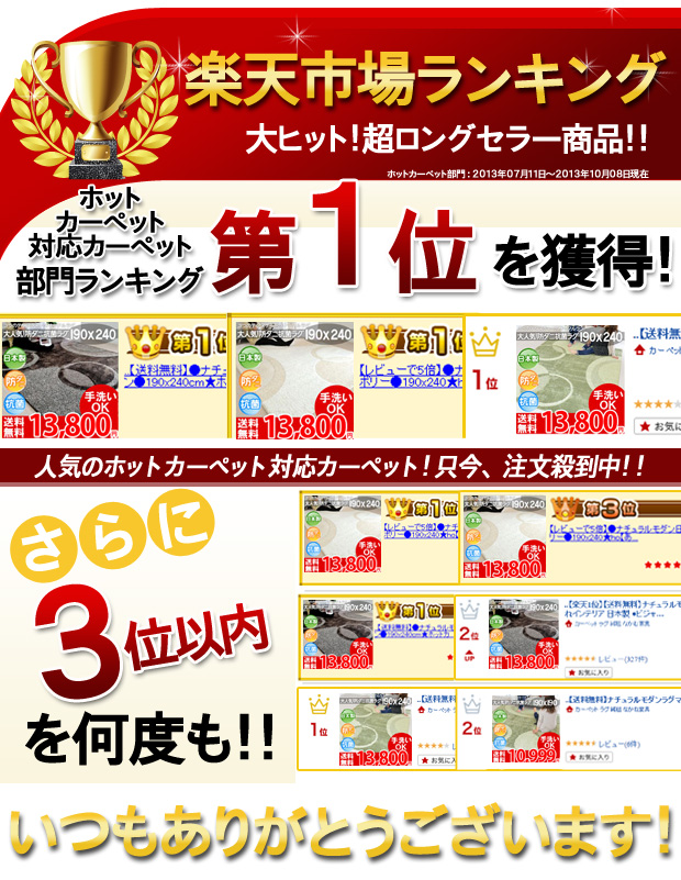 祝 楽天ランキング ホットカーペット部門 ランキング!第1位を獲得しました!ありがとうございます!!