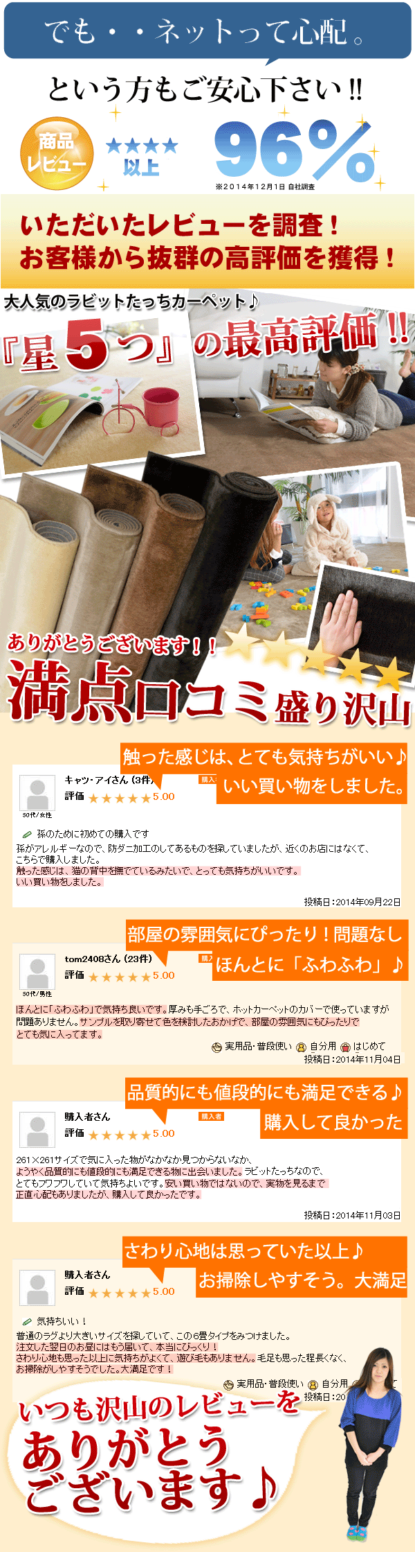 いただいたレビューを調査!