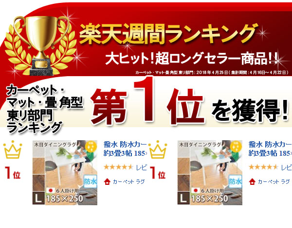 祝　楽天ランキング　ラグ部門　第１位！ただいま注文殺到中！