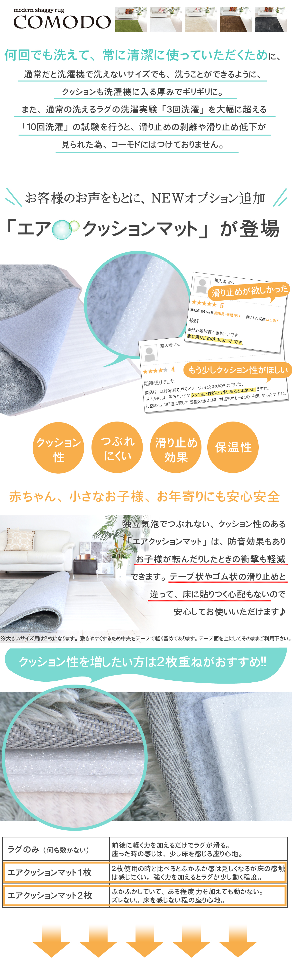 エアクッションマット
