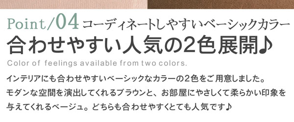 ポイント４