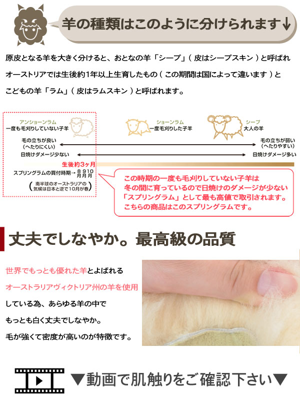 楽天市場 ムートンラグ 1 5匹物 約65 130 日本製 ムートン ファー ラグ 春夏用 涼しいムートン 最高級 毛皮 国産ムートン ラグマット 防ダニ オールシーズン対応 短毛 長毛 敷きパッド ムートンフリース 8色展開 ラムファー赤ちゃんも安心安全 Ni カーペット ラグ