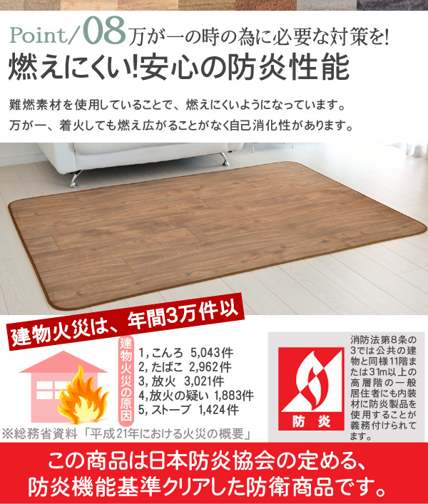 �R���ɂ����I���S�̖h�����\