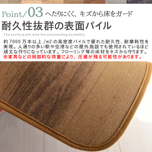 �ϋv�����Q�̕\�ʃp�C��