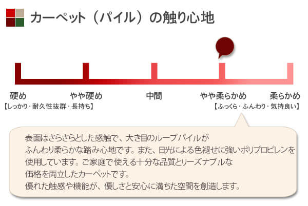 パイルのさわり心地