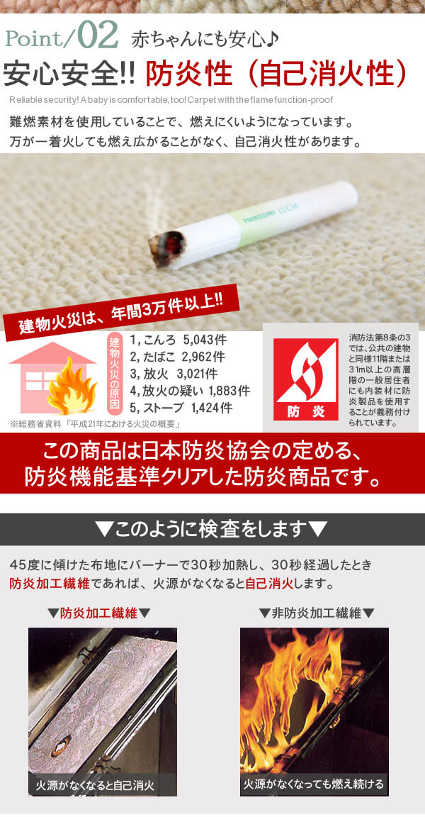ポイント２