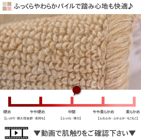 ポイント３