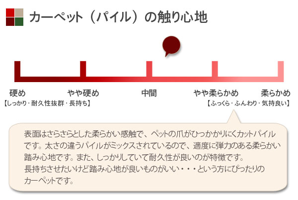 パイルのさわり心地