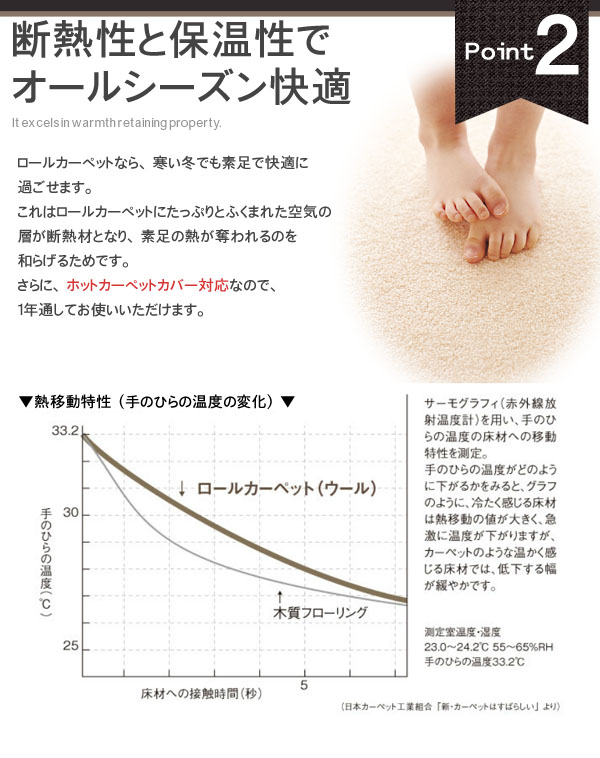 断熱性と保温性でオールシーズン快適