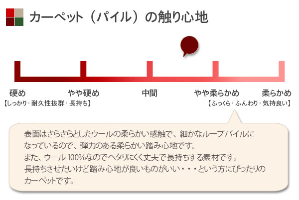 パイルのさわり心地